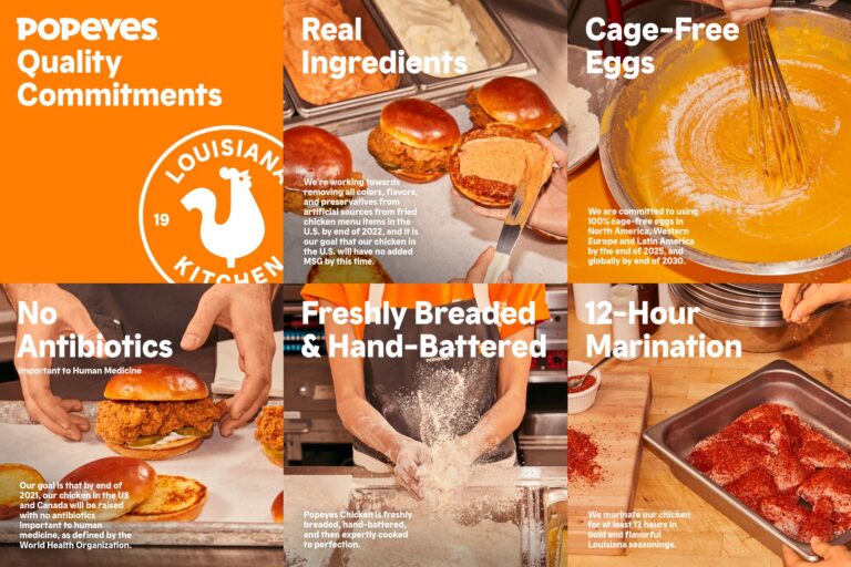 Popeyes: A Culinary Phenomenon with Global Appeal